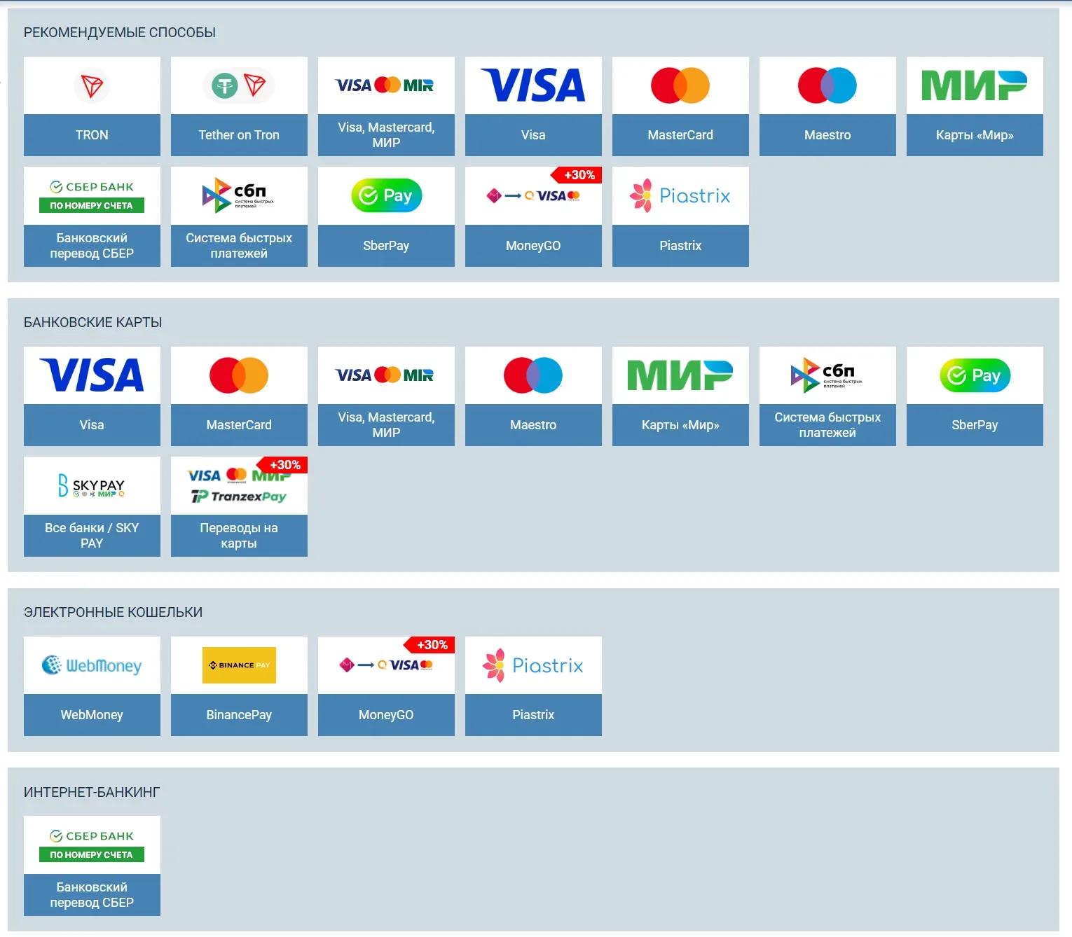Пополнение баланса 1 хбет